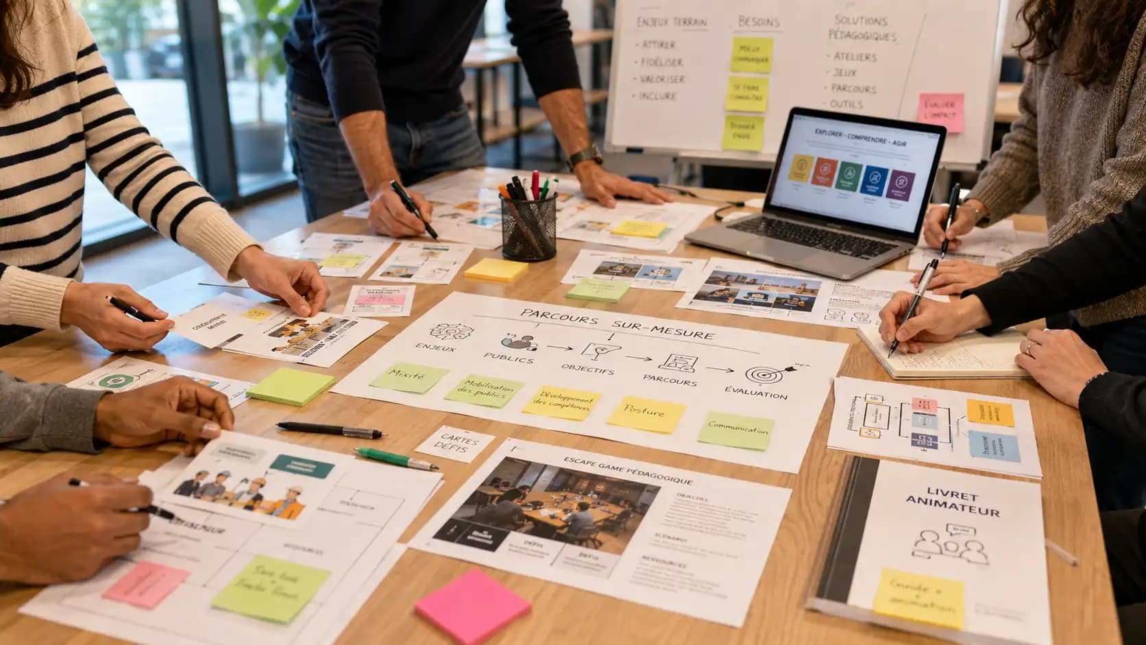 Conception de dispositifs pédagogiques sur mesure en atelier collaboratif pour accompagner les transformations et le développement des compétences.